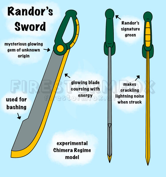 Randor's Sword, 2020